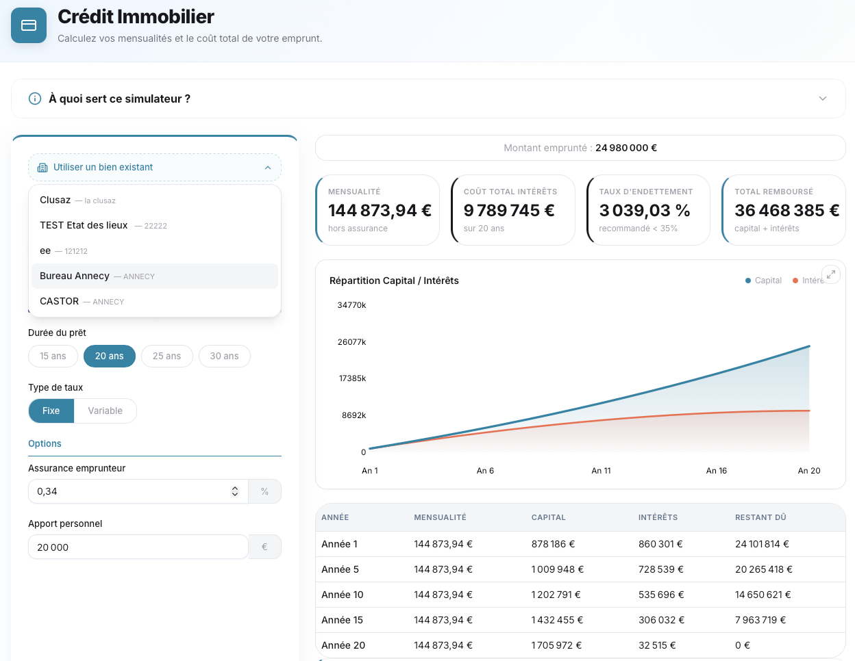 Simulateur de crédit immobilier avec KPIs, graphique et tableau d'amortissement