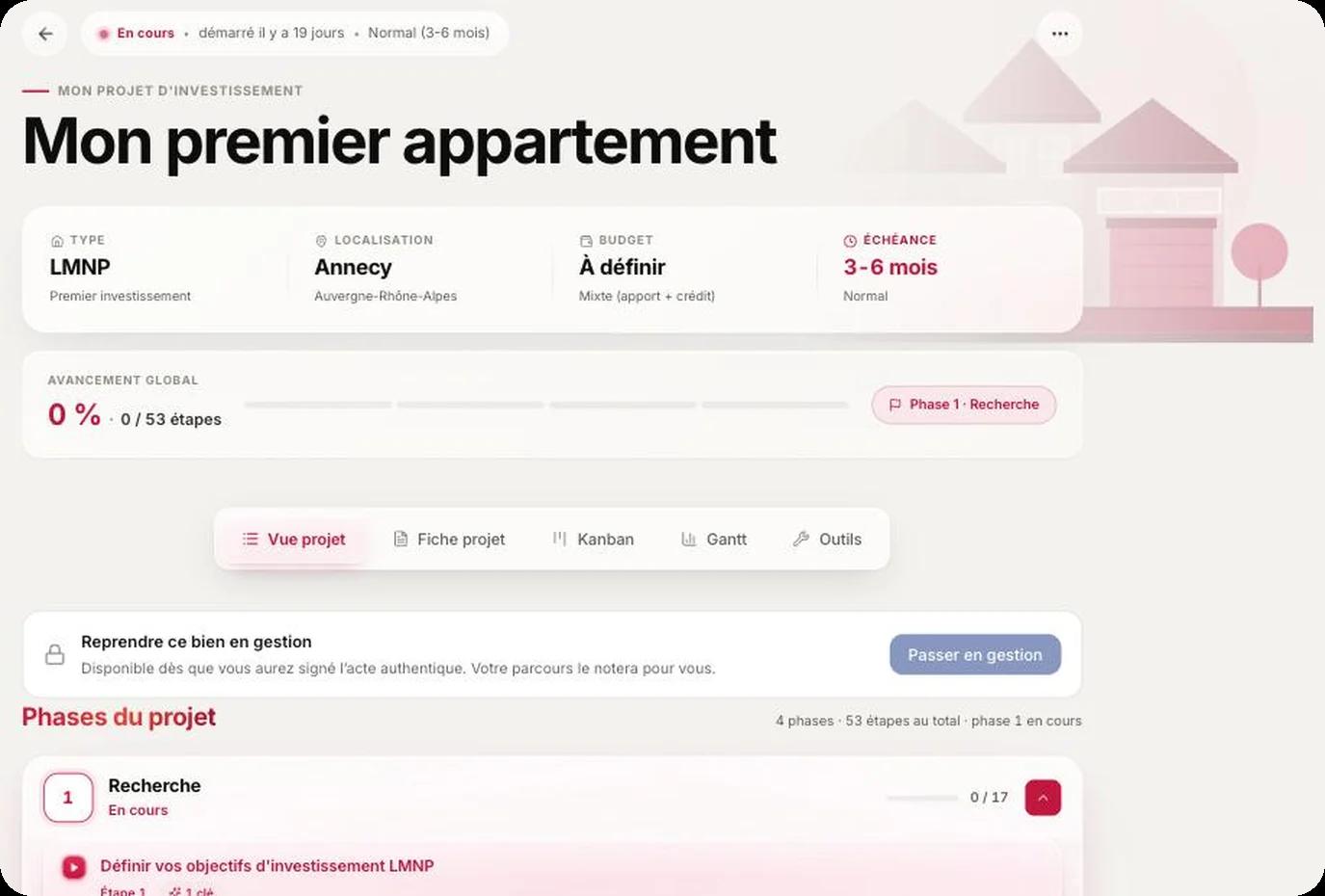Un projet d’investissement dans Hymo : type, localisation, budget, avancement et phases
