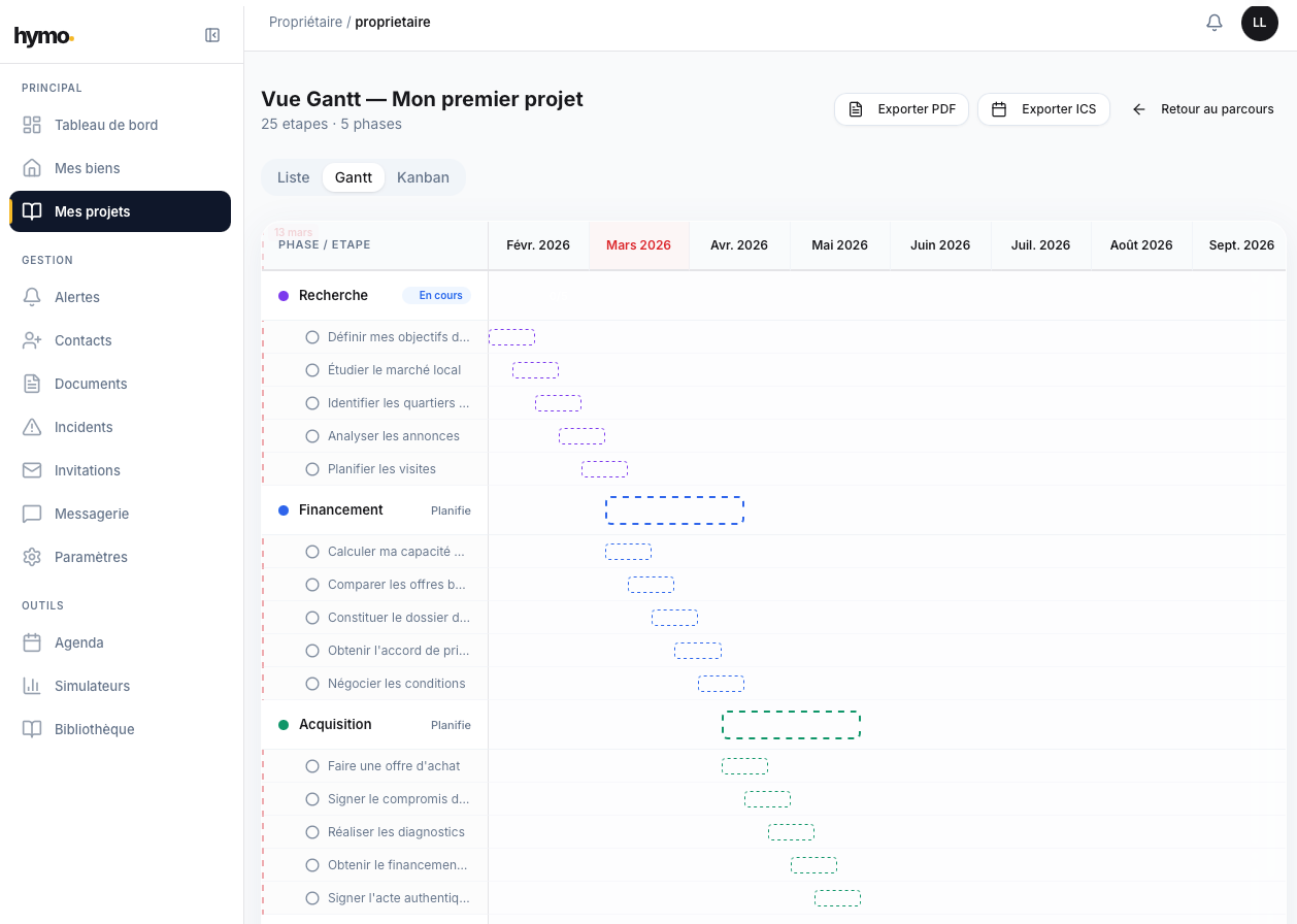Vue Gantt du projet avec timeline et phases colorées
