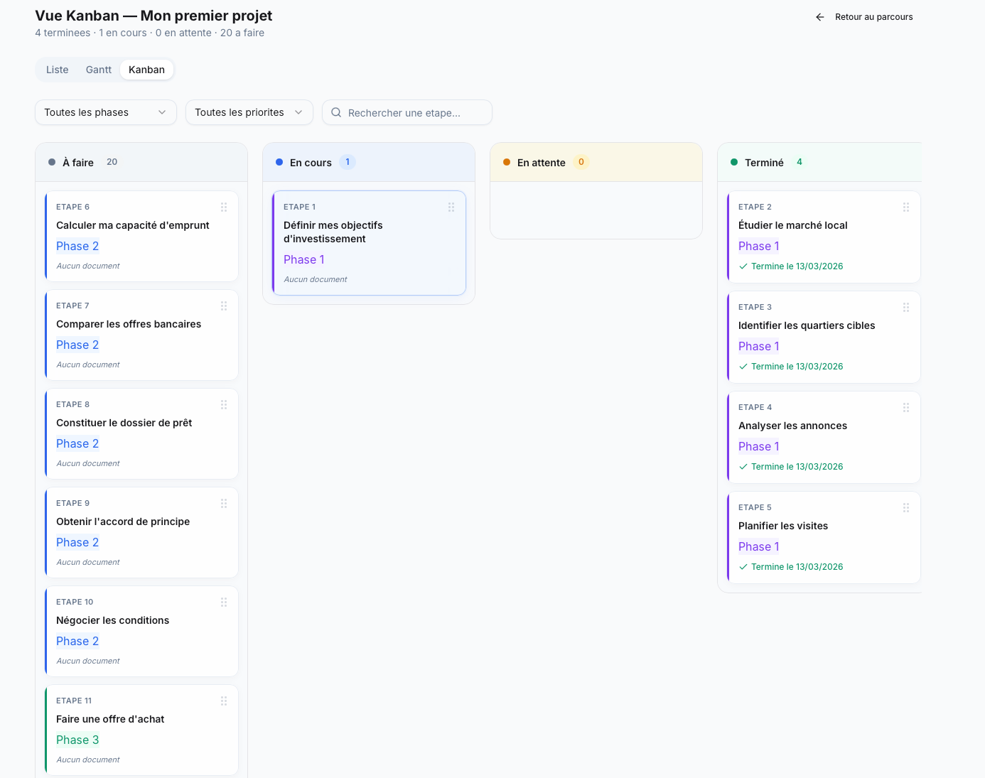 Vue Kanban du projet avec colonnes de statut et cartes d'étapes
